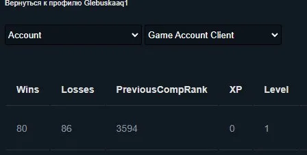 🌷LEGEND🌷 leveled up not by a bot 🌷Calibration🌷RANK AVAILABLE🌷Trophy Level 22🌷AUTO DELIVERY🌷, Sale, 3500 MMR, 11000 honesty, 11000 politeness, 154 matches