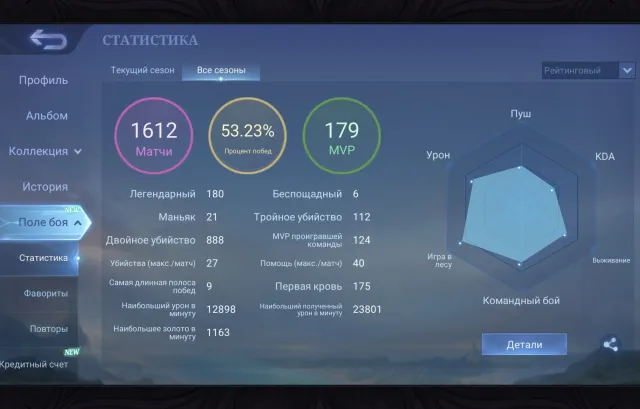Все герої, відмінний аккаунт, всі емблеми, чиста угода, Продаж, Ранг: Міфічний, Рівень: 57, Відсоток перемог: 54%, Герої: 133, Облики: 196