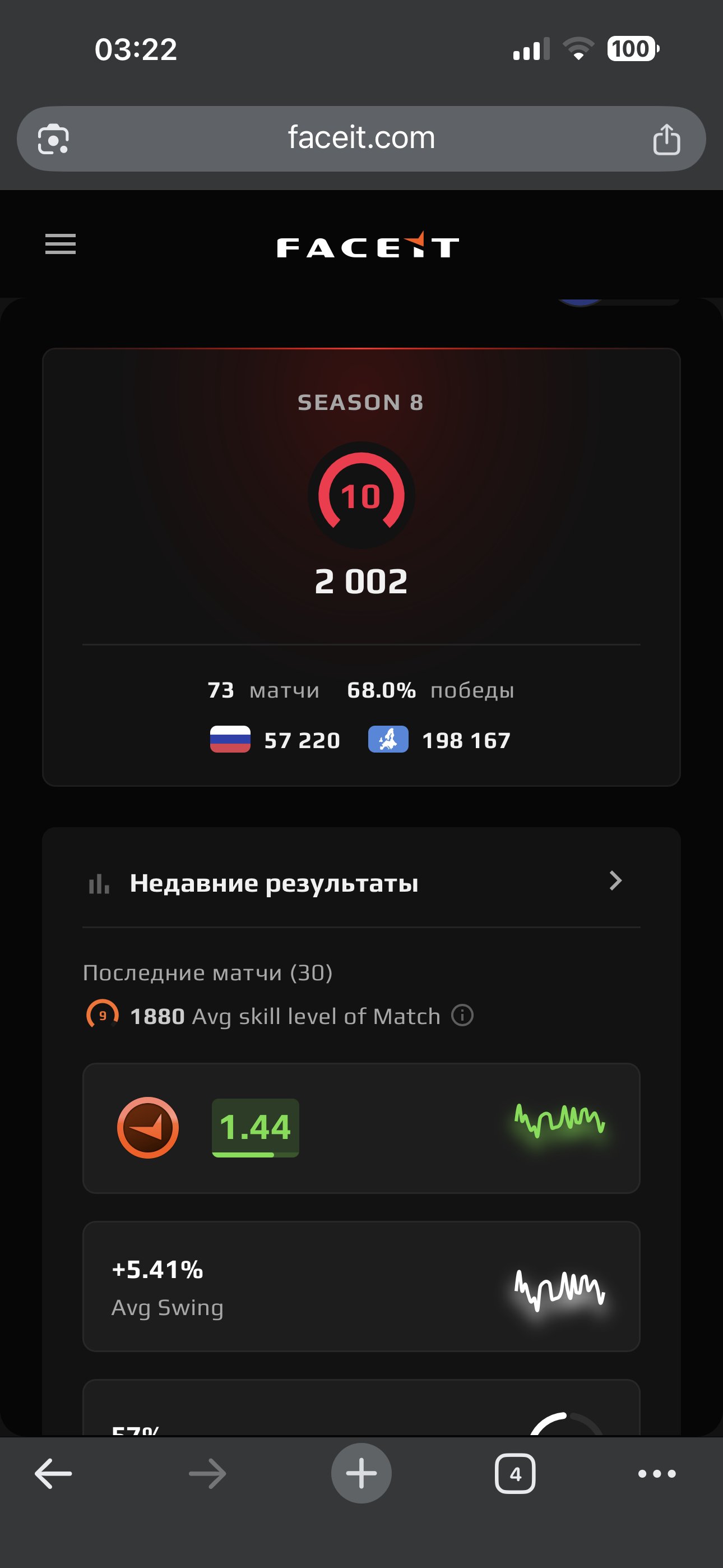 2002 ELO 1.44kD 72 matches, verified, Sale, Empty, Yes PRIME, FACEIT, 2002 ELO, With registration: Yes