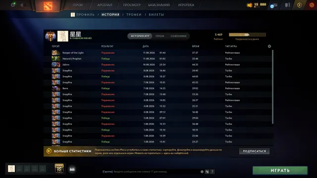 Main pool: 5600 MMR | Arcana on Pudge | 5k games | 4500 hours | 74 trophies, Sale, 5600 MMR, 11500 integrity, 11500 politeness, 4852 matches, 4405 hours