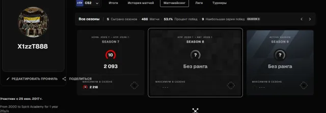 🔴CS2 ACCOUNT🔴EX‑10 LVL FACEIT🔴4200H🔴MEDALS🔴, Sale, Empty, Yes PRIME, FACEIT, With registration: Yes