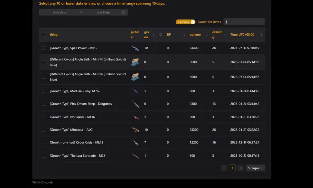 PERSONAL ACC, NEON DREAM 10 LVL, BUGATTI, PORSCHE, Yes BATTLEGROUNDS Plus