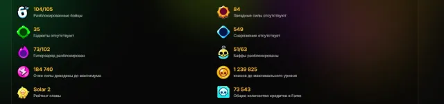 46 СЕЗОН БП+ 69К КУБКОВ СКИНОВ НА 45К ГЕМОВ 40 ГИПЕРОВ 11 МАКСОВ 22 БОЙЦА НА 11 СИЛЕ 9UGCPJCJ8, 69840 кубков, 104 бравлеров