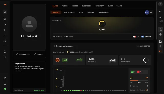 FACEIT 7 LVL 💚 1405 ELO 10 MATCHES 💚 PRIME 💚 VERIFICATION 💚 NATIVE MAIL 💚, Sale, Empty, Yes PRIME, FACEIT, 1405 ELO, With registration: Yes