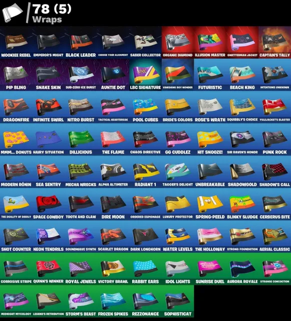 🔥 Fortnite Account | 82 Skins | Level 1146 | 84 Wins, Продажа, скины 82