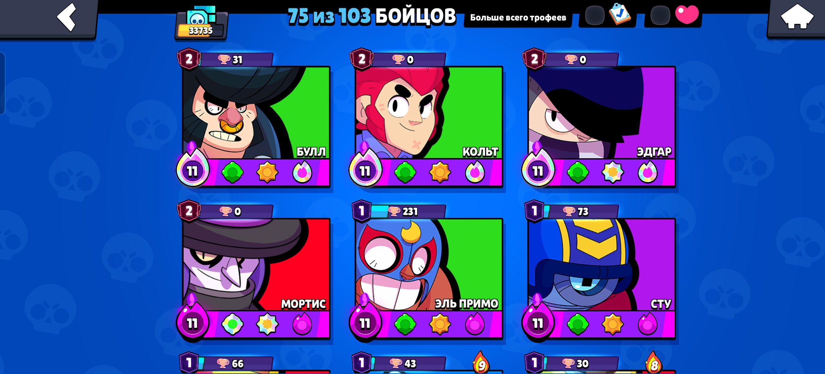 Fat Acc, Was created 6 months ago, trophies 33400, brawlers 75, primes 26