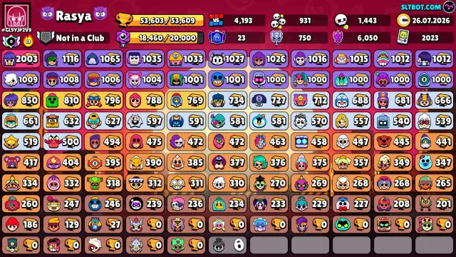 2019 SKINS 25K 80 PIECES 4 PCS 11 X STRONG SCRATCHER POCO MECHA PIPER MONARCH RICO, trophies 53603, brawlers 104, primes 23