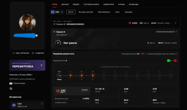 ❗❗❗2026 ГОД РЕГИСТРАЦИИ❗❗❗10 LVL 2200 ELO✔️ВЕРИФИЦИРОВАН👑, Продажа, Инвентарь пуст, Есть PRIME, FACEIT, 2200 ELO, Зарегистрирован: Да