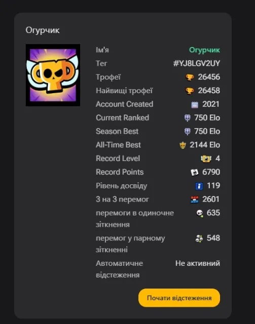 OLD ACCOUNT 26400 TROPHIES | 78 BRAWLERS | 11 MAX LEVELS | LOTS OF DONATED SKINS, 26456 trophies, 78 brawlers, 11 primes