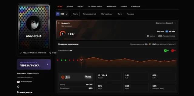АККАУНТ RUST+CS2 🌈 FACEIT 520 МАТЧЕЙ🔥1557 ELO💎PRIME STATUS🟢ВЕРИФИКАЦИЯ🟪1500+ ЧАСОВ КС 💎ОФОРМЛЕНИЕ💎✅🔥, Продажа, С инвентарем, Есть PRIME, FACEIT, 1557 ELO, Зарегистрирован: Да