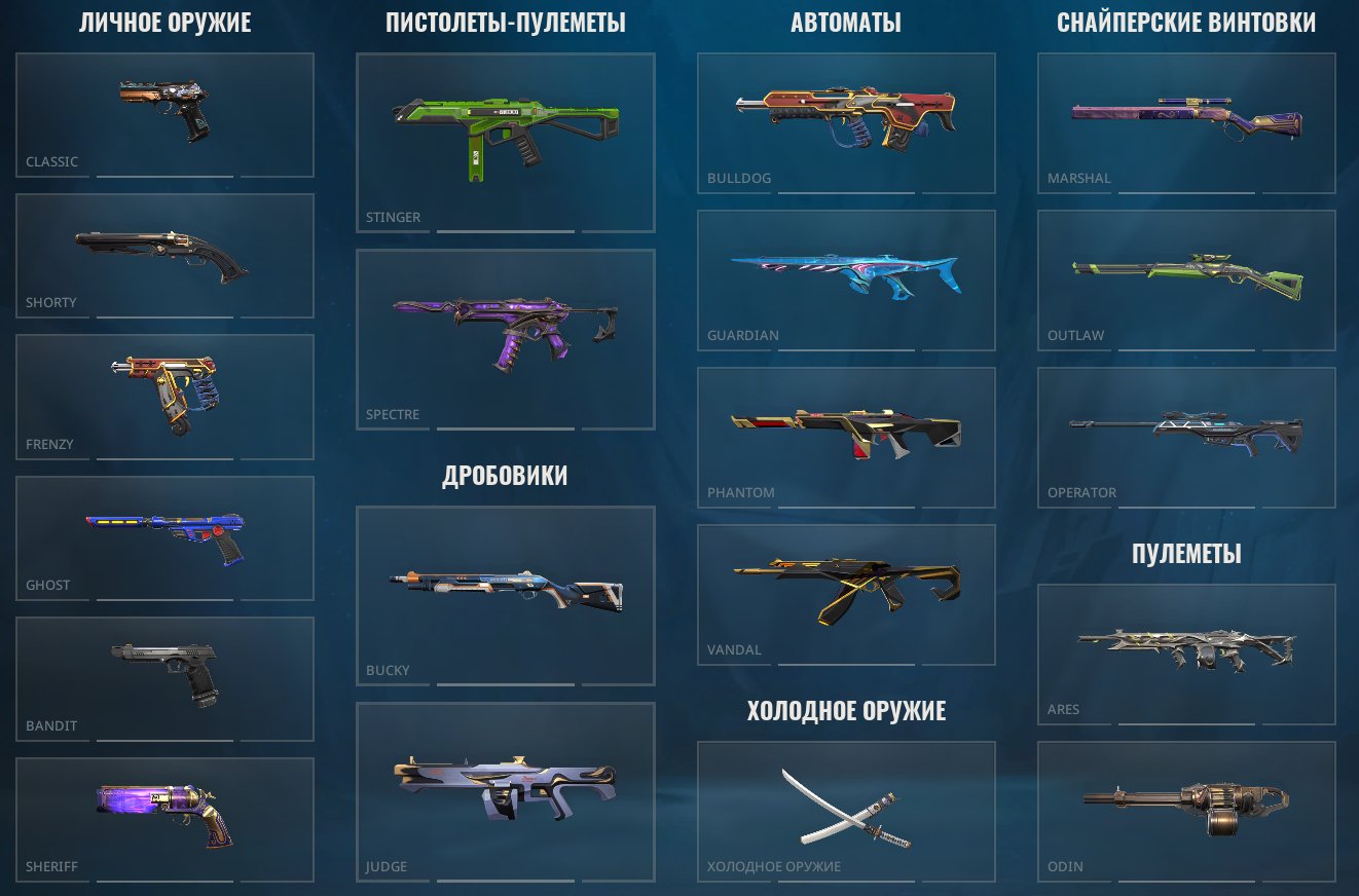 🎀EU SILVER 3✨Champions 2022 Butterfly Knife🗡️Champions 2023 Vandal🔪200 Skins✨5-Hour Rental 🎀a8, Rent, Silver 3, Agents: 29, Skins: 200