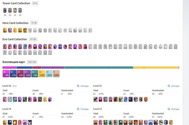 🟩17 EVOLUTIONS🟩5 HEROES🟩14000 CUPS🟩10 CARDS LEVEL 16🟩Good emotes🟩DATA CHANGE, Arena 32, Level 1691, 14000 cups, 123 cards, Available