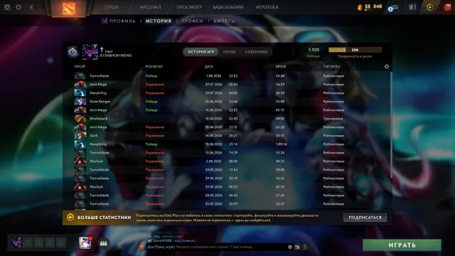 The titan, Sale, 5920 MMR, 11200 Behavior score, 7800 вежливости, 5917 games, 6525 hours