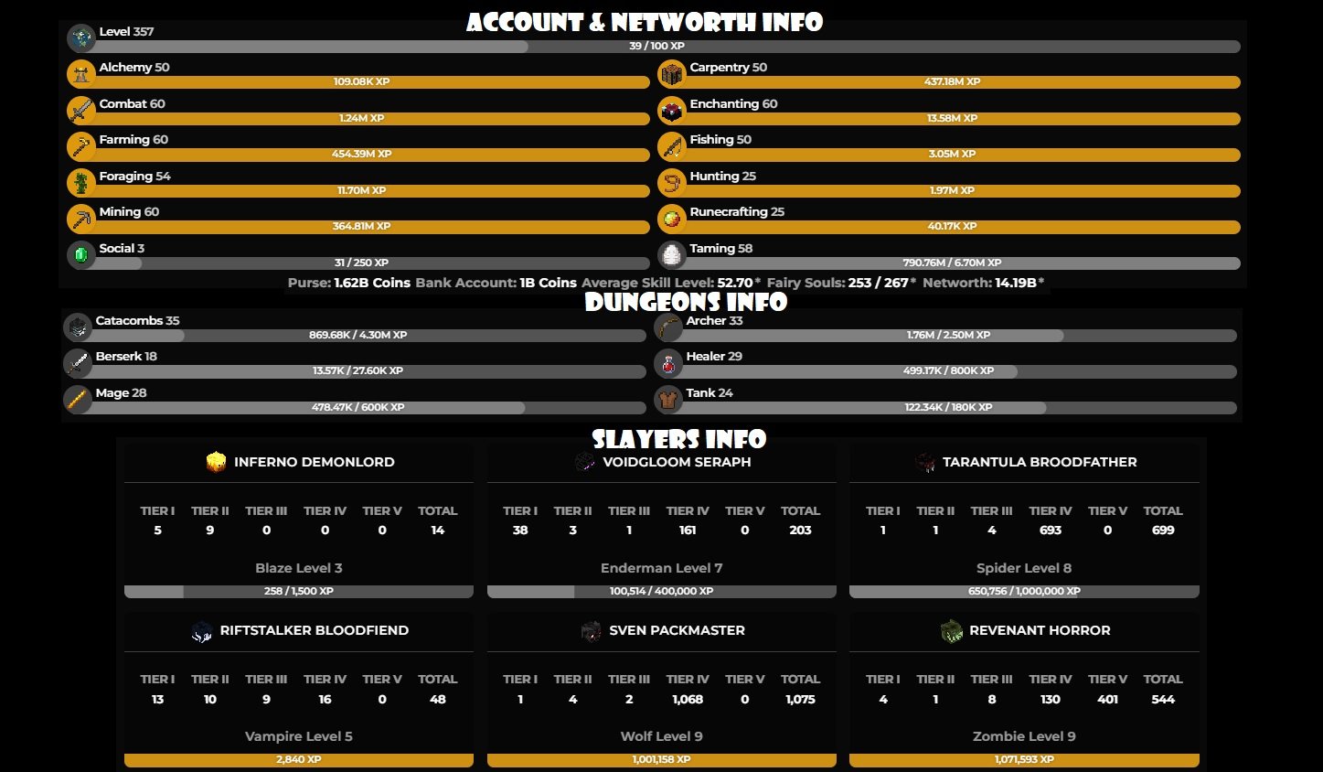 ✅VIP✅MY OWN 14B NETWORTH ACCOUNT✅362 LVL SKYBLOCK✅Microsoft FULL ACCESS✅, Sale