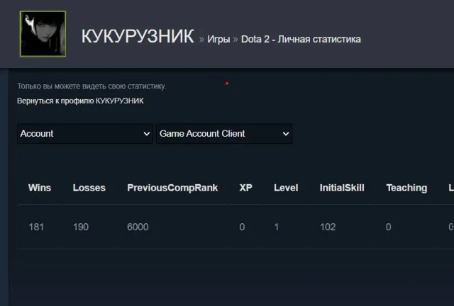 ░▒▓█✅ DOTA 2 🟩【 РЕЙТИНГ ВІДКРИТИЙ / RANKED OPEN 】🟩 СКРИТІ 6000 ММР 🟩 КАЛІБРУВАННЯ 🟩 ЗМІНА ДАНИХ ✅, Продаж, 6000 MMR, 9000 порядності, 9000 ввічливості, 350 матчів