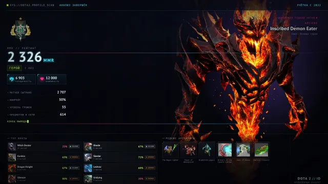 🌟170 DOUBLE DOWNS ┃ 🎪Arcana Jugg, SF, Pudge, Rubick ┃ 🥇55 level ┃ 🔮 Dota+ Tiers DK 7 LVL ┃ 💗2707 matches, Sale, 2326 MMR, 6903 integrity, 6903 politeness, 2707 matches, 2707 hours