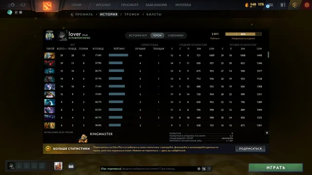 Dota 2 account suitable for main, 2786 rating, 85 confidence in rank, Sale, 2786 MMR, 11605 honor, 11605 politeness, 285 matches, 514 hours