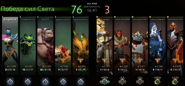 guardian 5, glyco, 35 trophies, mainpool, 9 years steam, recalibration available, Sale, 1309 MMR, 5523 Behavior score, 5523 вежливости, 898 games, 798 hours