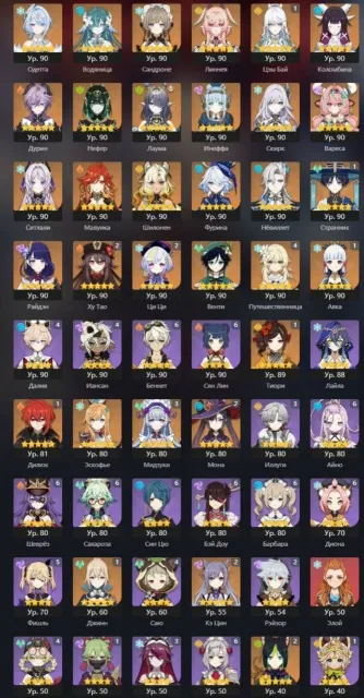 personal account, Any platform, Email linked, Lumine, Levelled up, AR 60, Primogems 43400