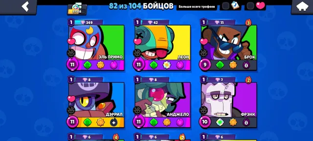 A good 2024 account, 18-11 power, 7 leg skins, 7 mythic skins, 54 epic skins., trophies 37318, brawlers 82, primes 24