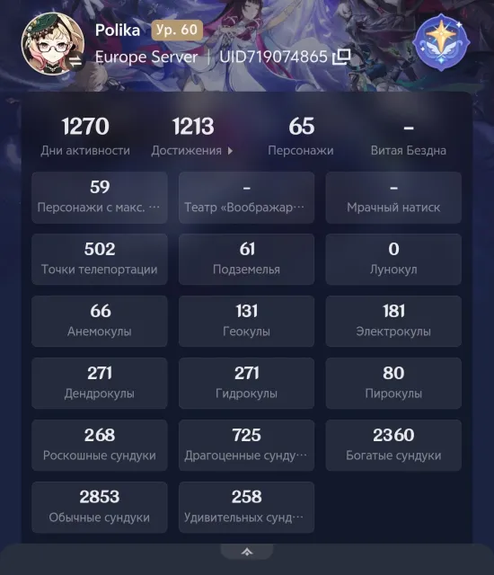 C3R1 Wanderer, C3 Raiden, C2R1 Eula, Any platform, Email linked, Lumine, Levelled up, AR 60