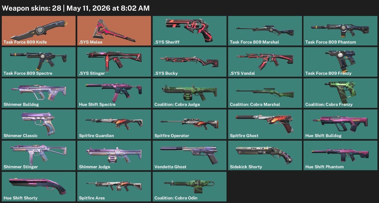 🟡FATTY ACC🟡3 KNIVES🟡28 SKINS🟡FULL ACCESS🟡, Sale, Bronze 2, Agents: 23, Skins: 28