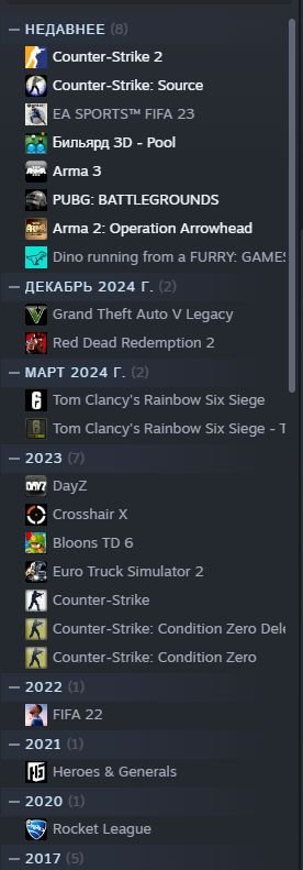 Account steam , warranty, Top games, Sale, Available, Yes PRIME, 17100 CS Rating, Competitive