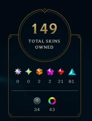 ❗❗Selling a personal account. full relinking. has vndl chmp2023. Access to original email lost.❗❗, Sale, Diamond 2, Agents: 28, Skins: 105