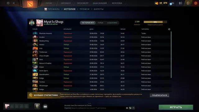 【𝐒𝐭𝐨𝐫𝐞】🤍🈹Продам ᴀᴄᴄᴏᴜɴᴛ🈹2.400 𝐦𝐦𝐫🤍🌸🤍ПОРЯДОЧНОСТЬ 7.600 🈹🤍, Продажа, 2400 MMR, 7600 порядочности, 7300 вежливости, 259 матчей, 1600 часов