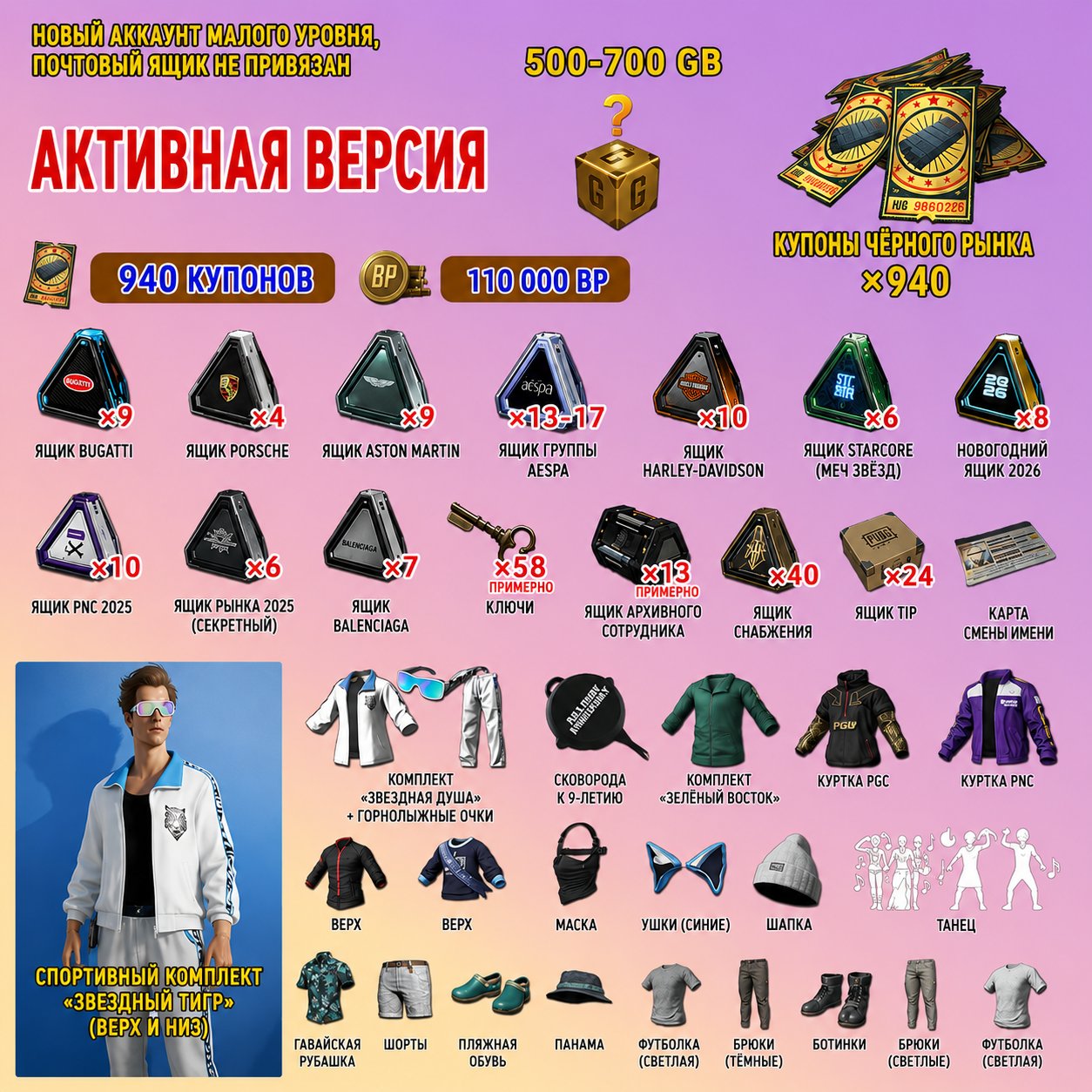 🔥940 Coupons 🔥250+ Chests 🔥110,000 BP 🔥38 Keys 🔥Skins 🔥Name Change Card 🔥500–700 G-Coin, No BATTLEGROUNDS Plus