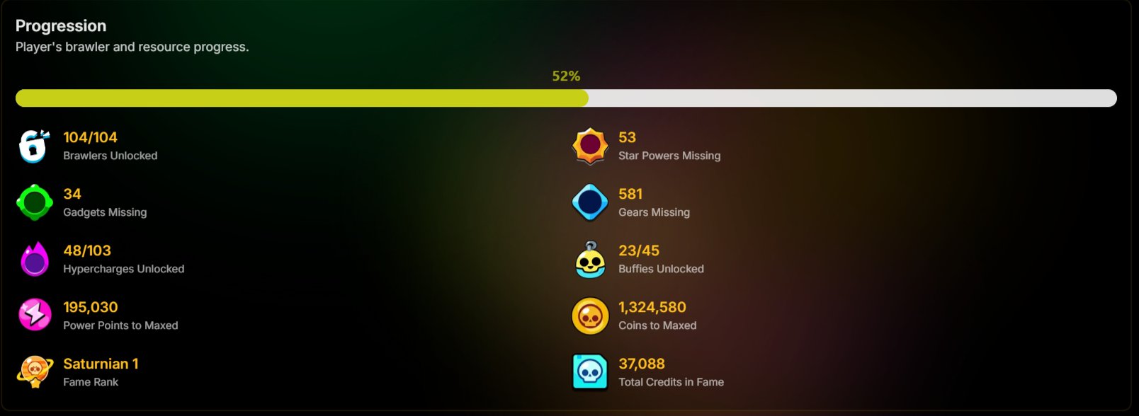 ,19-YEAR-OLD ACC FAT FOR THE BASE, A BUNCH OF OLD SKINS WITH PS AND OTHER THINGSALMOST FULL PUMPING, trophies 78000, brawlers 104, primes 57