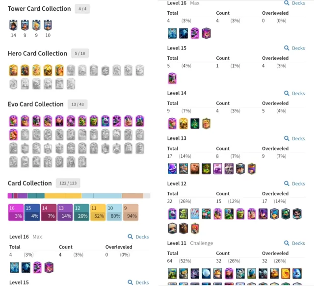 PROMISING ACCOUNT🔥| WORKS WITH SUPERSELL STORE✅| REBINDING♻️| READ DESCRIPTION❗, 32 arena, 1447 level, 14000 trophies, 122 cards, Available