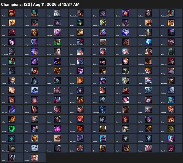 🏆 Unranked | Level 186 | 122 Champions | 42 Skins | LAN, Продажа, уровень 186, чемпионы 122, скины 42, Нет ранга