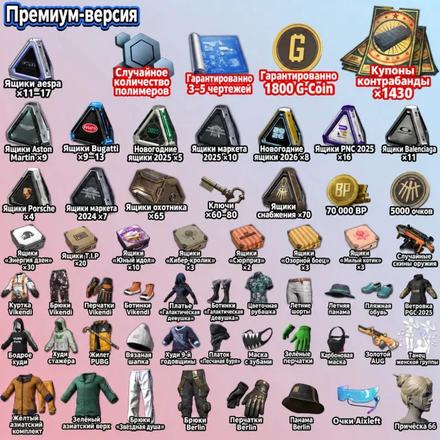 🎫1430 + КУПОНОВ 📦300+СУНДУКОВ 💰70 000ВР 🔑60-80 КЛЮЧЕЙ 🗺️3 - 5 ЧЕРТЕЖЕЙ 👕СКИНЫ, Нет BATTLEGROUNDS Plus