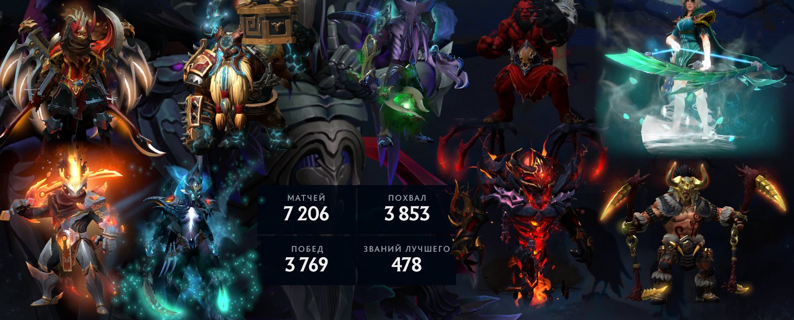 9 Arcana💠🔥 ES🔥VOID🔥Wr🔥Razor🔥LC🔥SF🔥PA🔥Techies🔥Jugg🔥Exclusive: Axe, Tiny, MonsterHunter, Sale, 9655 Behavior score, 9655 вежливости, 7206 games
