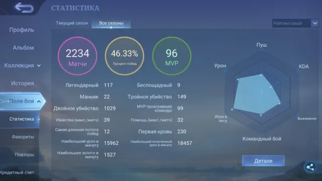Нету, Продажа, Ранг: Эпик, Уровень: 38, Процент побед: 46%, Герои: 85, Облики: 13