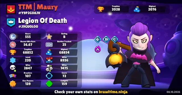 🏆68K🏆 🎨463 SKINS🎨 🔥20 LEG + 22 MYTH🔥 👑LVL 220👑 📌FULL LINKING📌, 68852 trophies, 107 brawlers, 29 primes
