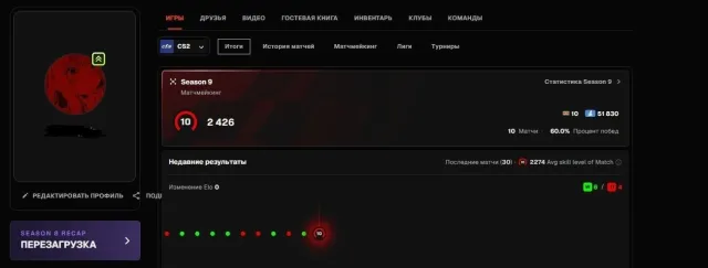 PUBG ACCOUNT 6 PROGRESSIVE + CARS + FACEIT 10LVL, Есть BATTLEGROUNDS Plus
