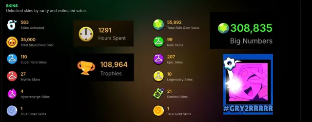 Bc ac uuuu12939kdkdndkddnk I love it 😍 I hope 🤞 I win this one too I will try and get yetwyywuwiw, trophies 110000, brawlers 104, primes 82