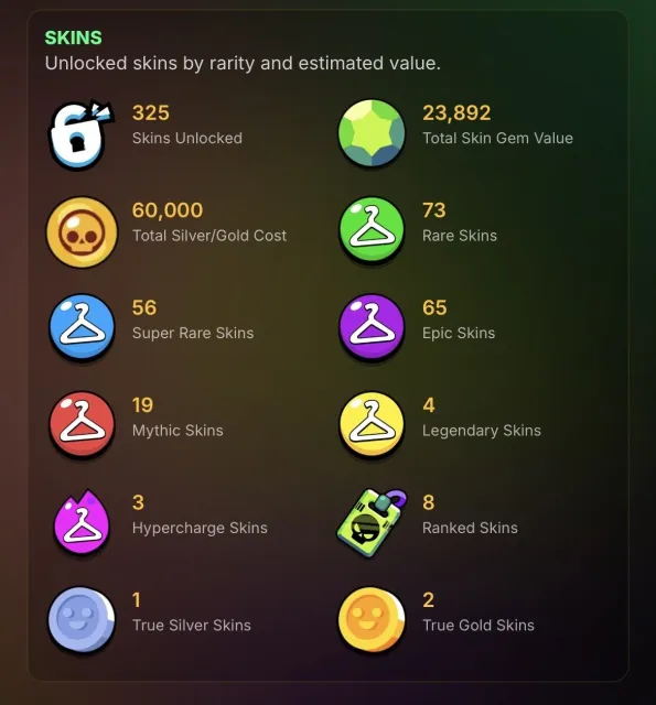 🔥 Brawl Stars account — 50,806 trophies, 50,806 cups, 105 brawlers, 44 primes