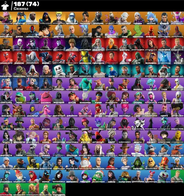✅OVER-DONATION ACCOUNT✅AUTO-PAYMENT【WARRANTY】】FULL MAIL✅ CHECK DESCRIPTION, Sale, skins 190