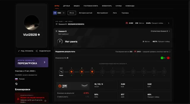 ☘️☑️FACEIT 10 LVL🔥1593 MATCHES☘️☑️☑️VERIFICATION PASSED☑️☘️FULL DATA CHANGE☑️, Sale, With inventory, Has PRIME, FACEIT, 2612 ELO, Registered: Yes