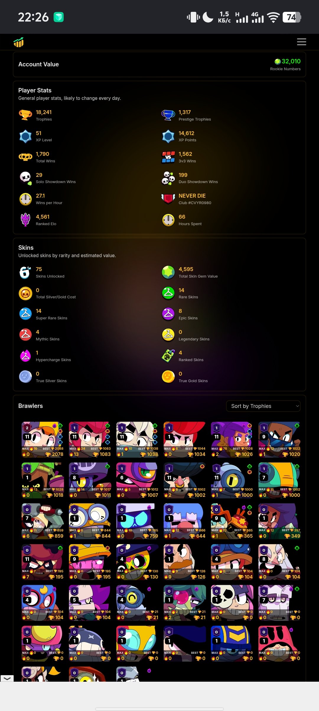 🌟 Great Starter Account 🌟 Description, trophies 21000, brawlers 41, primes 13
