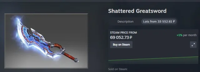 PERSONAL ACCOUNT 💥Sven's Sword | Shattered Greatsword | Trust of the Benefactor 2016💥, Sale, 8004 Honesty, 8004 Politeness, 75 matches