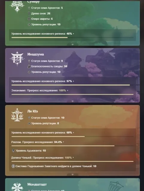 💦 C6 Columbina + sigil + Flin + sigil + Zhi Bai + sigil + NeferLaumaSandroneOdetta (Columbina C6), Any platform, Email linked, Iter, Levelled up, AR 57