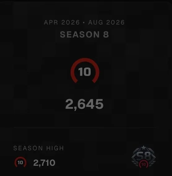 ⭐️✅❗Faceit 10lvl ✅⭐️2710elo✅⭐️ ✅⭐️Верифицирован✅❗Steam 10lvl ✅❗Родная почта, Продажа, Инвентарь пуст, Есть PRIME, FACEIT, 2710 ELO, Зарегистрирован: Да