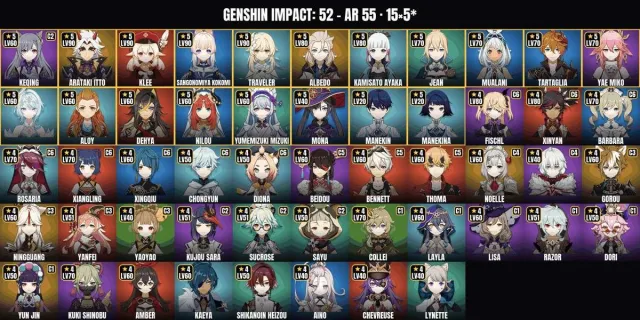 AR 55 💠 52 персонажів 💠 15 п'ятизіркових💠Ітто💠Клі💠Сангономія Кокомі💠Альбедо💠Камісато, Будь-яка платформа, Пошта прив'язана, Будь-який, Прокачаний, AR 55