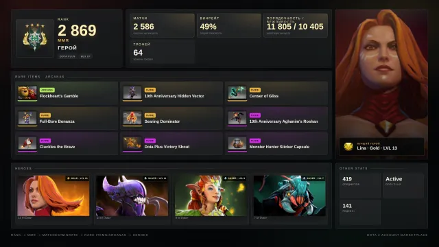 ✨Bohater 4 ≈ 2869 MMR✅11805 PORZĄDNOŚCI✅✨Ogre Arkan✨Sety✨⚔️64 trofea⚔️, Sprzedaż, 2869 MMR, 11805 porządności, 10405 uprzejmości, 2586 meczów, 2737 godzin
