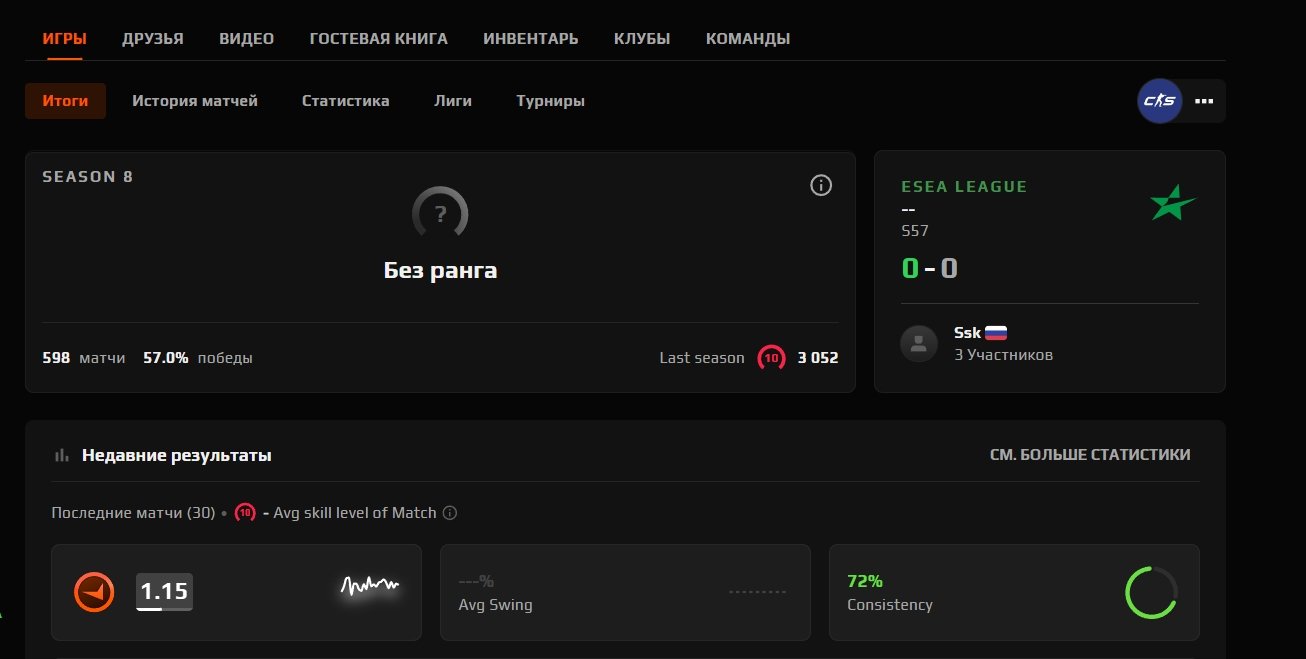 #CU42 💮FACEIT 10 LvL 3.052 Elo last season, 598 matches, calibration 0/10, Sale, Available, Yes PRIME, FACEIT, With registration: Yes