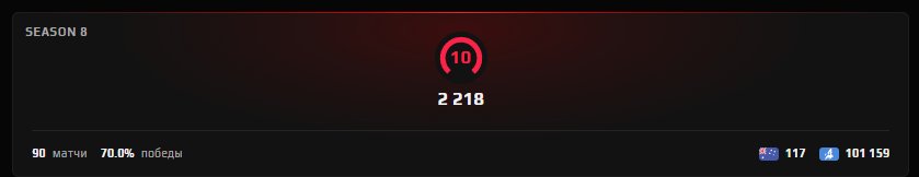 💗 90 MATCHES 💗 COMPLETED REVERIFICATION 💗 HIGH STAT 💗 10 LVL 2218 ELO 💗 NATIVE MAIL 💗, Sale, Empty, Yes PRIME, FACEIT, 2218 ELO, With registration: Yes